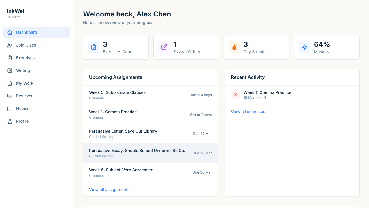 DEEPWrite student dashboard showing assignments, mastery score, and recent activity
